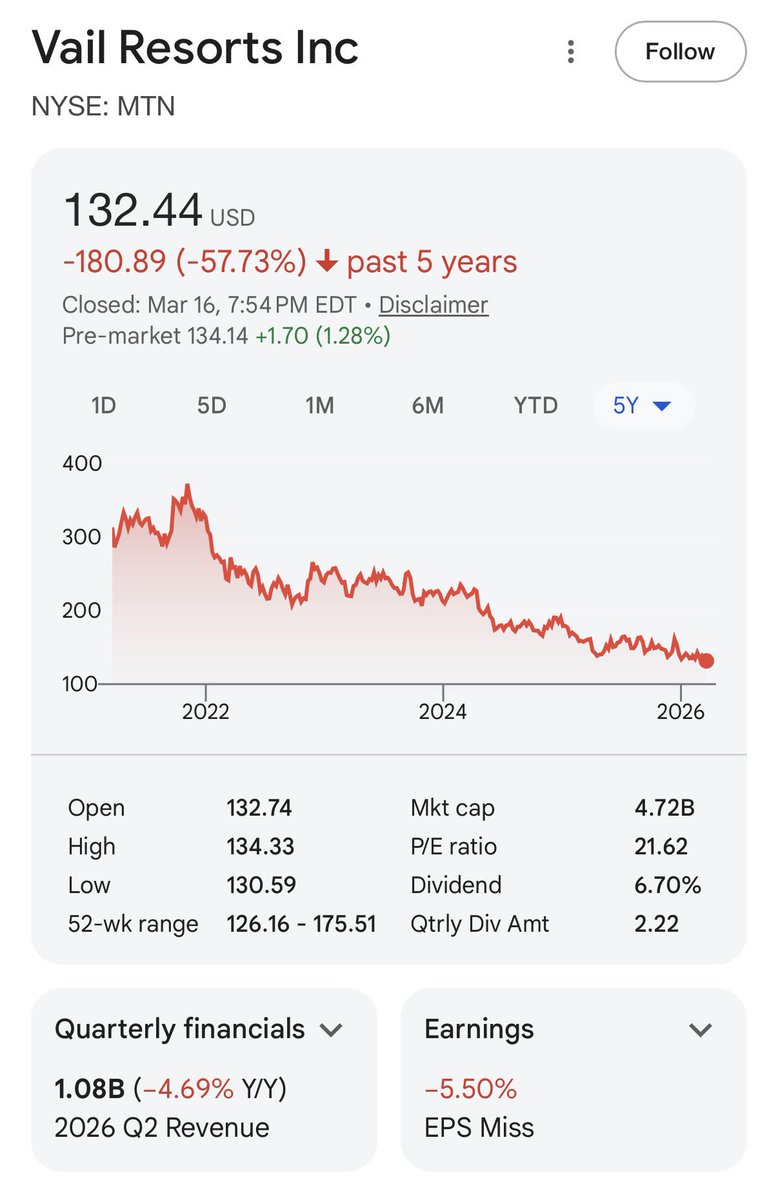 Lift Blog tweet media