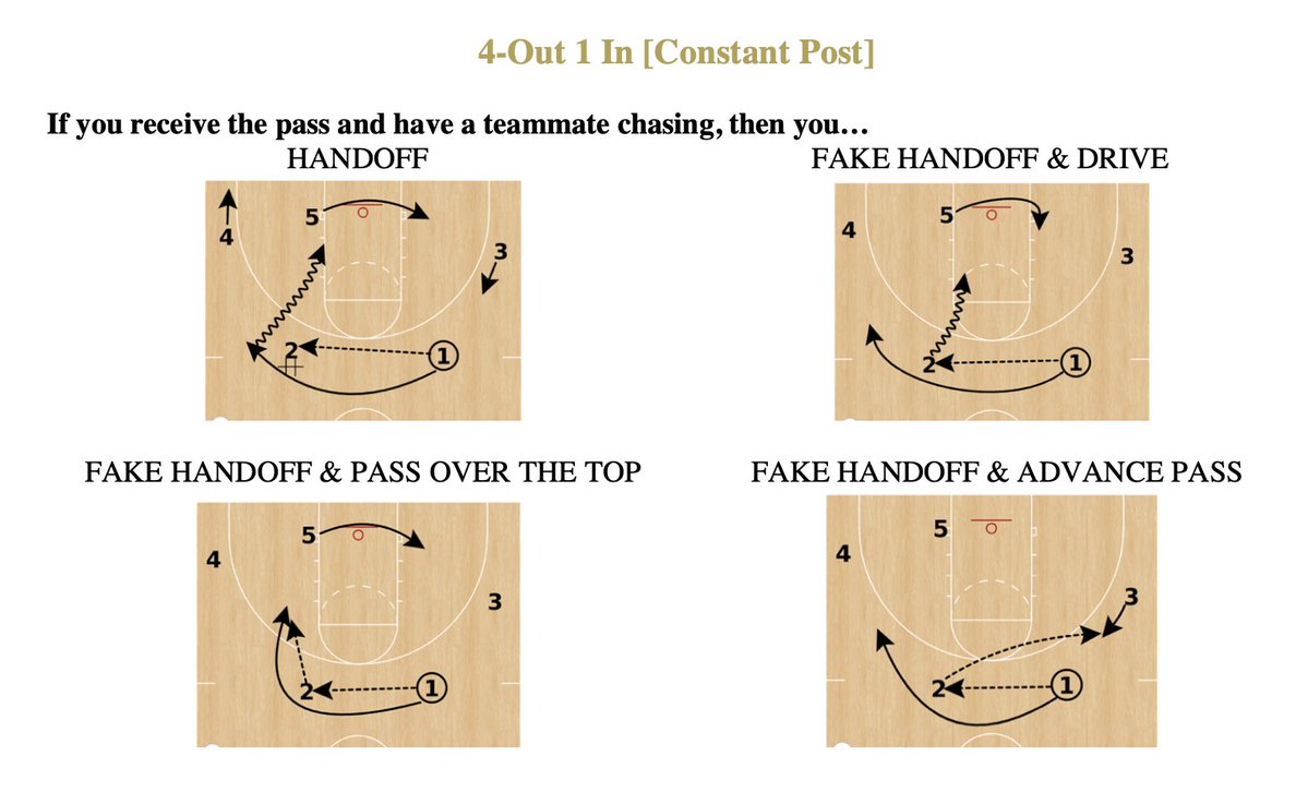 GameWrecker Basketball tweet media