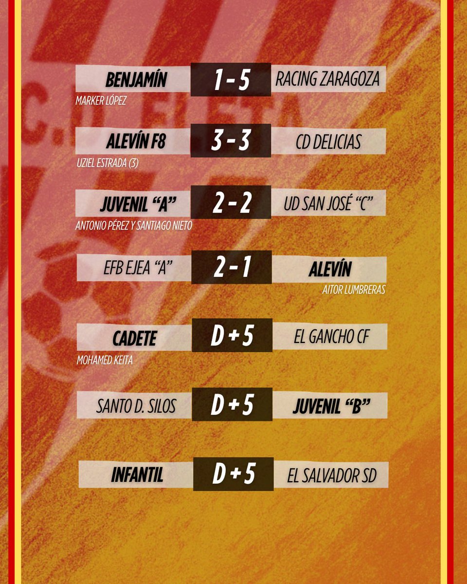 CD Fleta tweet media