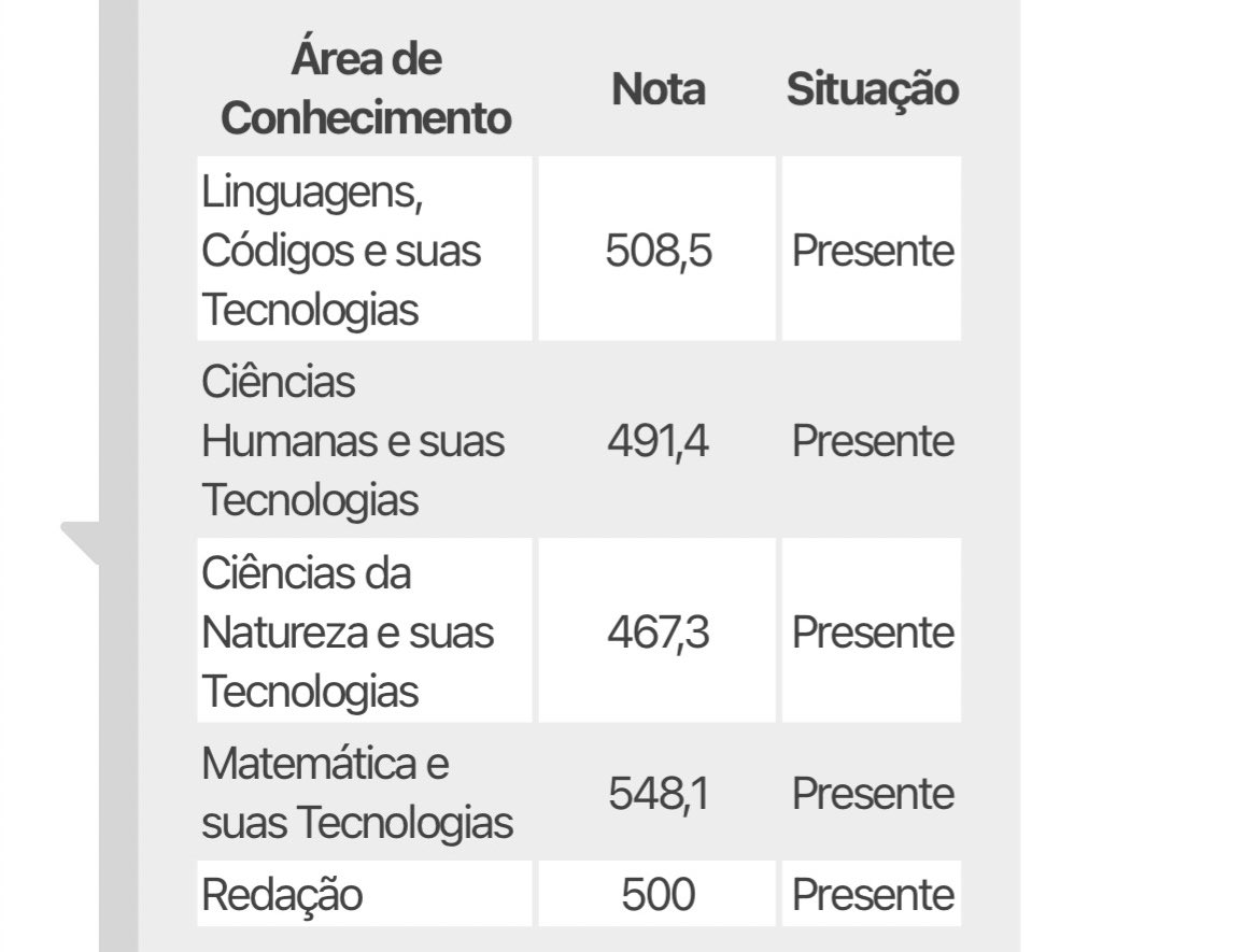 claralho?!🎸 VAI VER O HARRY tweet media