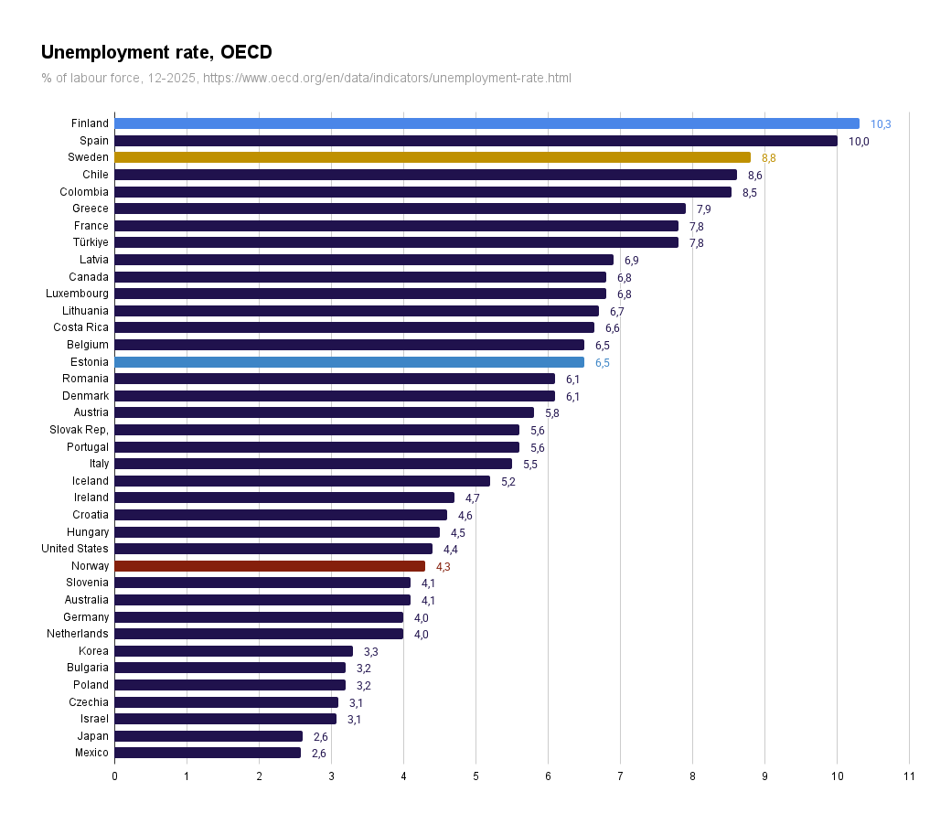 Aarne Leinonen LIB tweet media