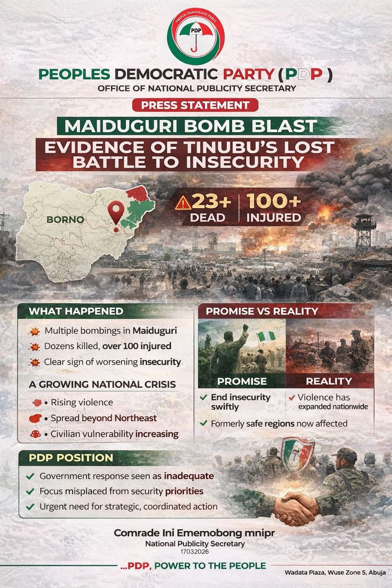 Press Statement

MAIDUGURI BOMB BLAST: EVIDENCE OF TINUBU’S LOST BATTLE TO INSECURITY

The recent multiple bombings in Maiduguri, resulting in at least 23 deaths and injuring more than 100 people, are another incontrovertible piece of evidence of the inability of the APC-led