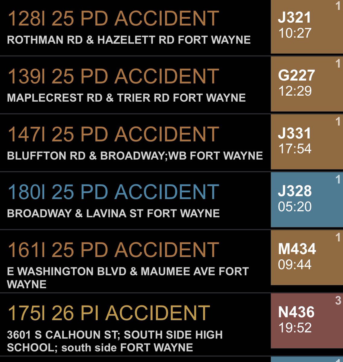 Fort Wayne Police Department tweet media