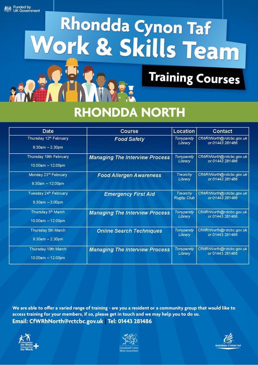 Communities for Work+ RCT tweet media