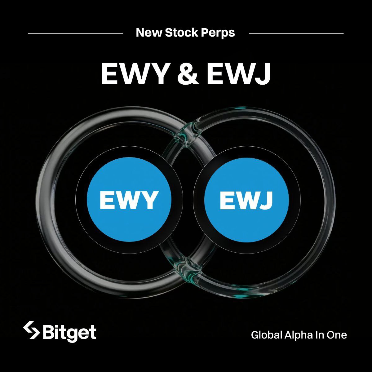 Bitget MENA tweet media