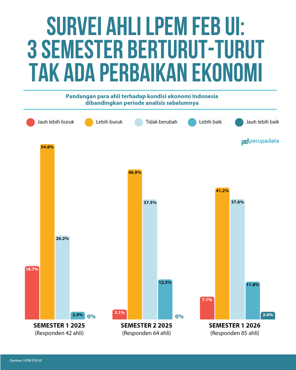 perupadata tweet media