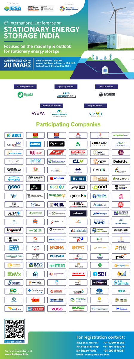 India Energy Storage Alliance (IESA) tweet media