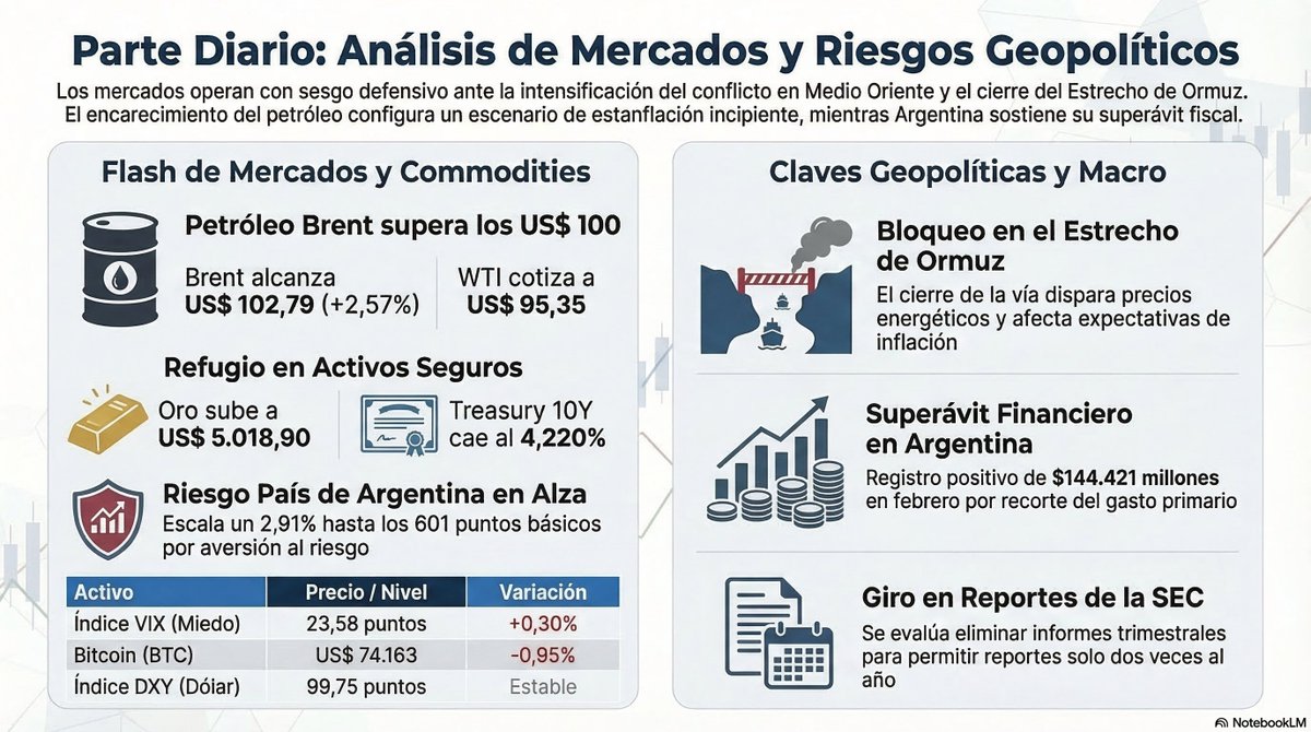 Alberto Ades 🇦🇷 🇮🇱 🇺🇦 tweet media