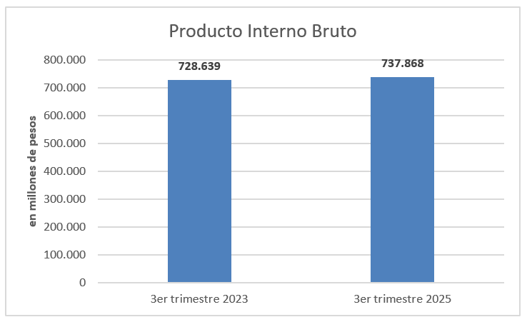 #BastardoSinGloria ⭐⭐⭐ tweet media