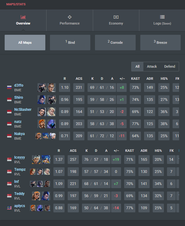 RVL aplycs tweet media