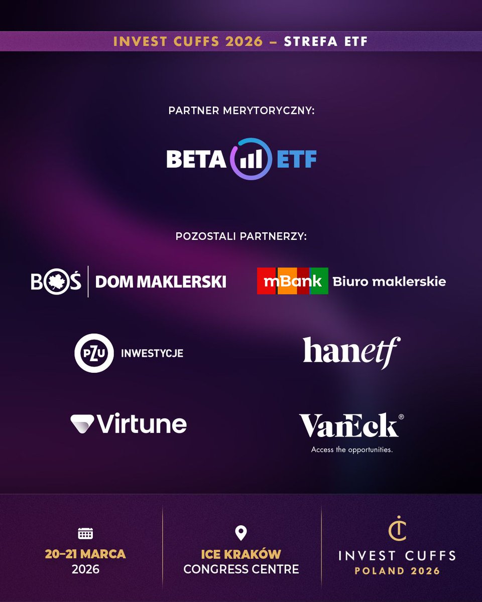 BETA ETF tweet media