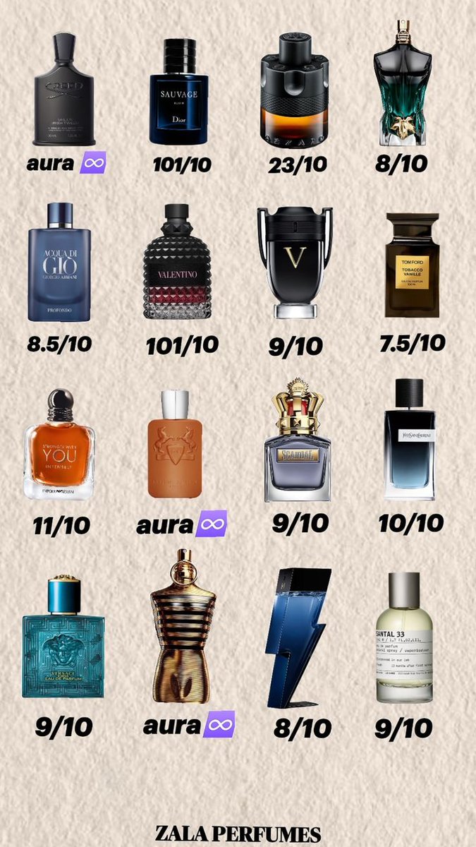 gentleman's outfits tweet media