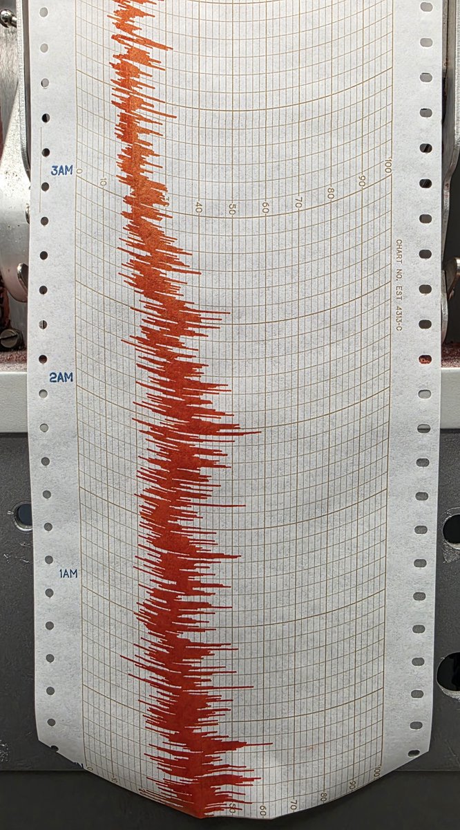 BlueHill Observatory tweet media