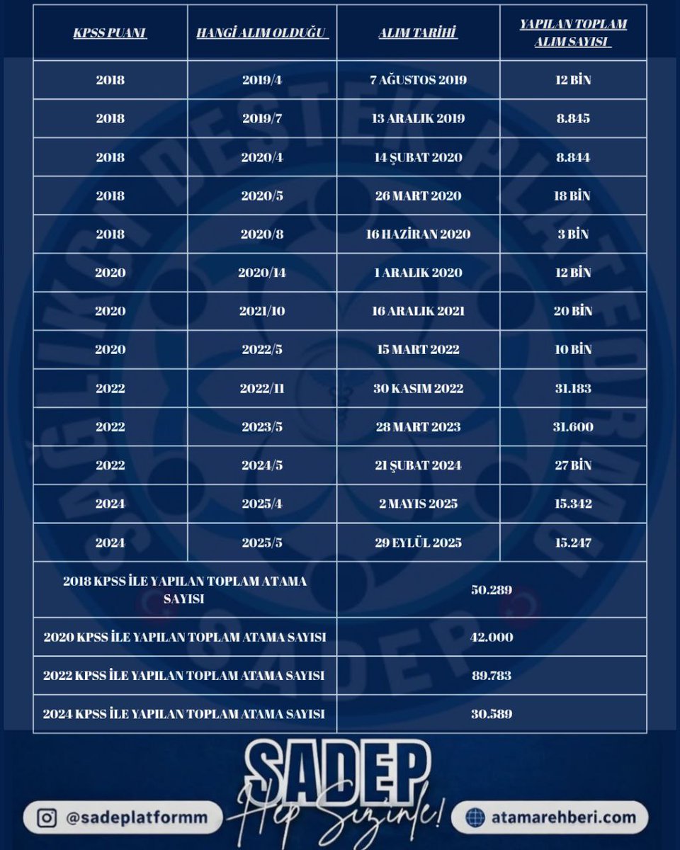 SAĞLIKÇI DESTEK PLATFORMU tweet media