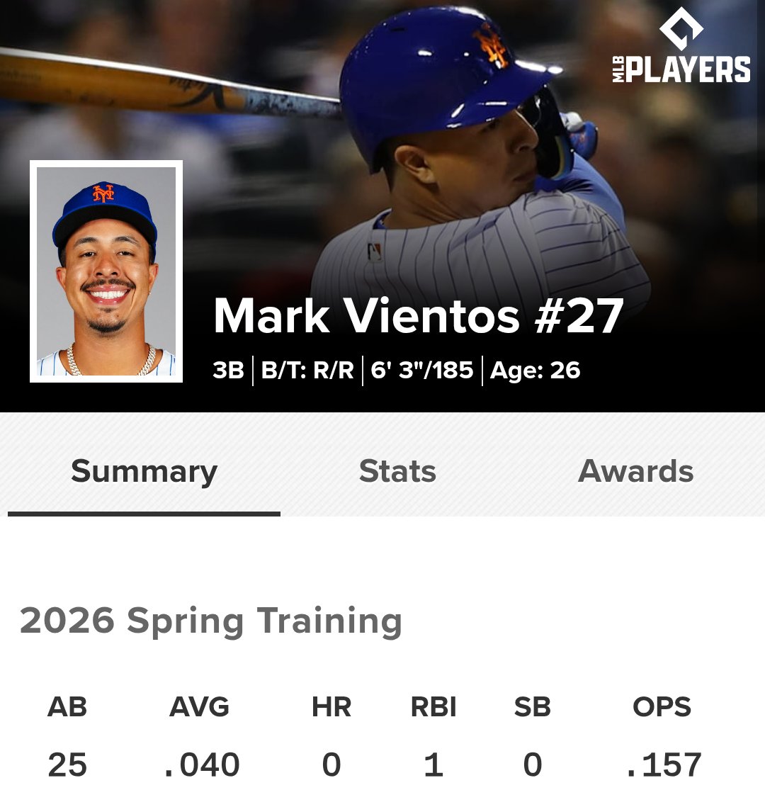 DanClarkSports's tweet image. Mark Vientos is having a horrid spring.