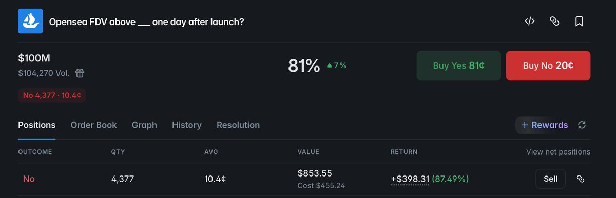 PolyMax 💎 tweet media