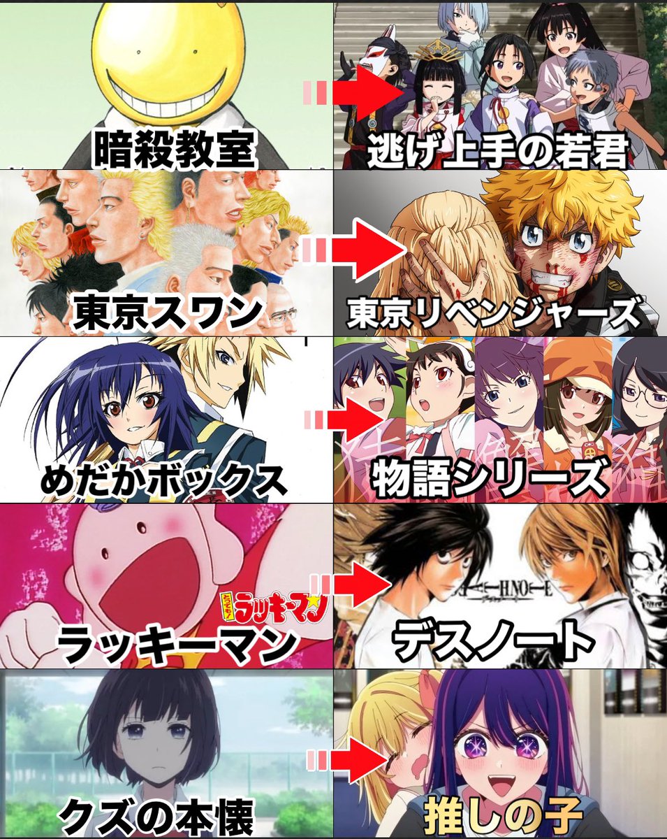 🏆それいけ★¨̮あっきー🏆【本垢】フォロバ祭り17 tweet media