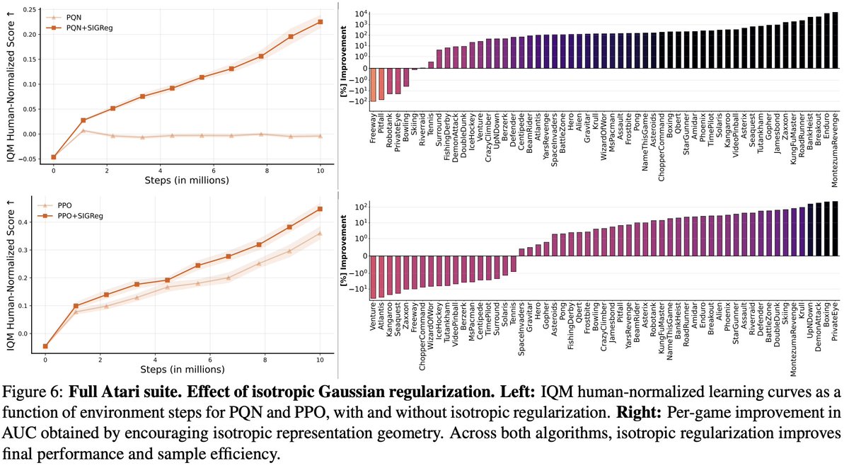 Pablo Samuel Castro tweet media