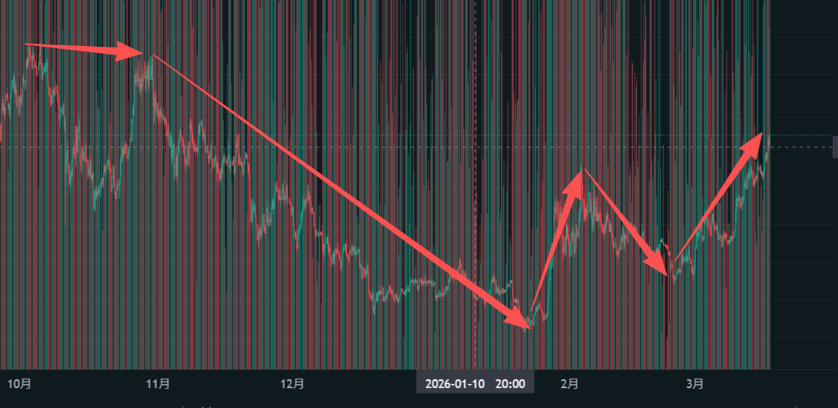草边河(一切在通缩).ALGO tweet media