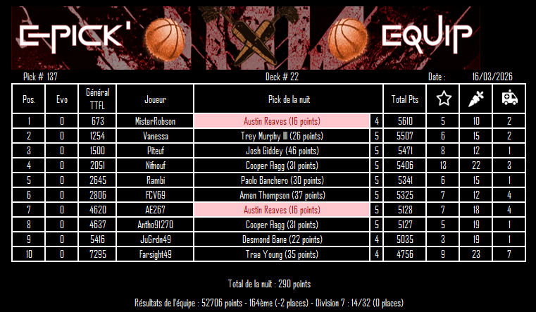 EPICK EQUIP TTFL tweet media