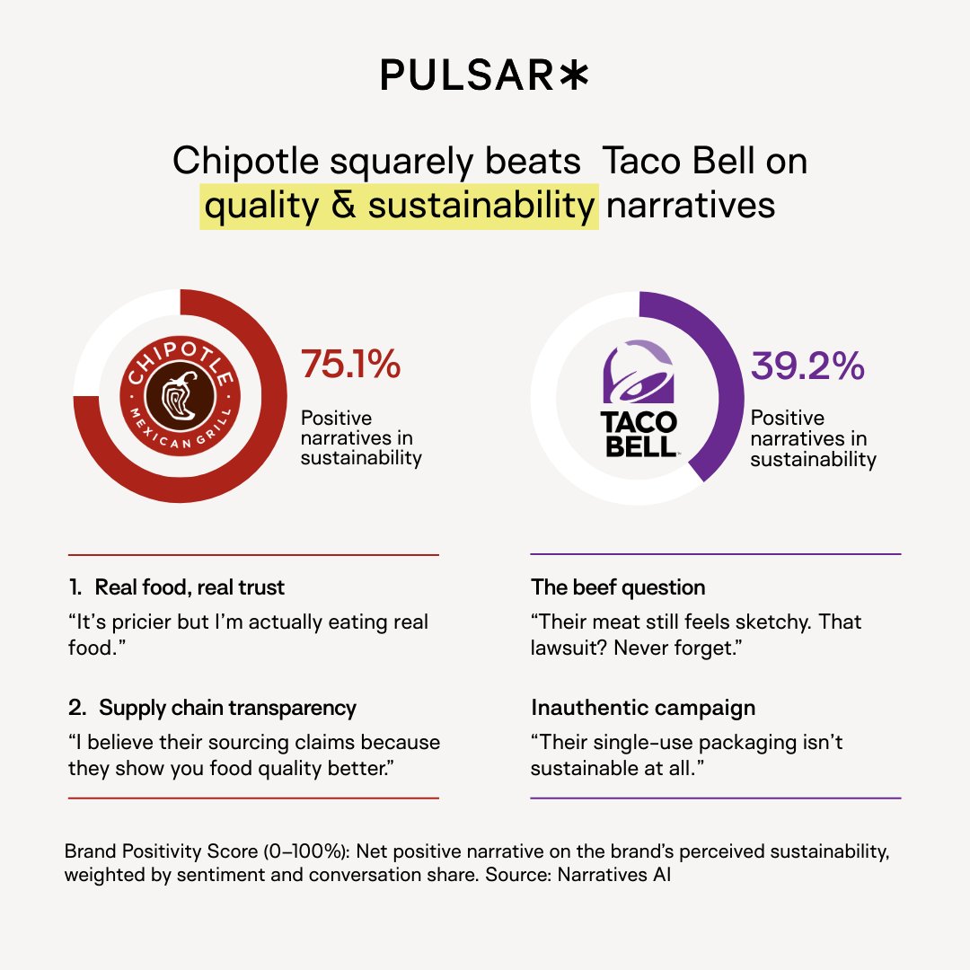 Pulsar tweet media