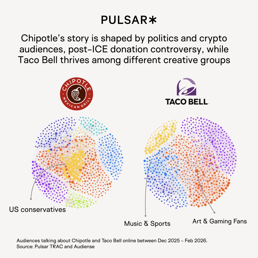 Pulsar tweet media