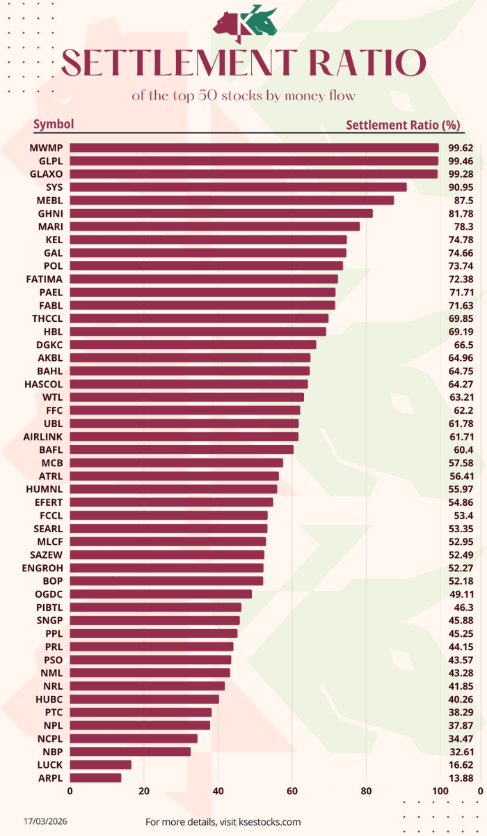 KSEStocks tweet media