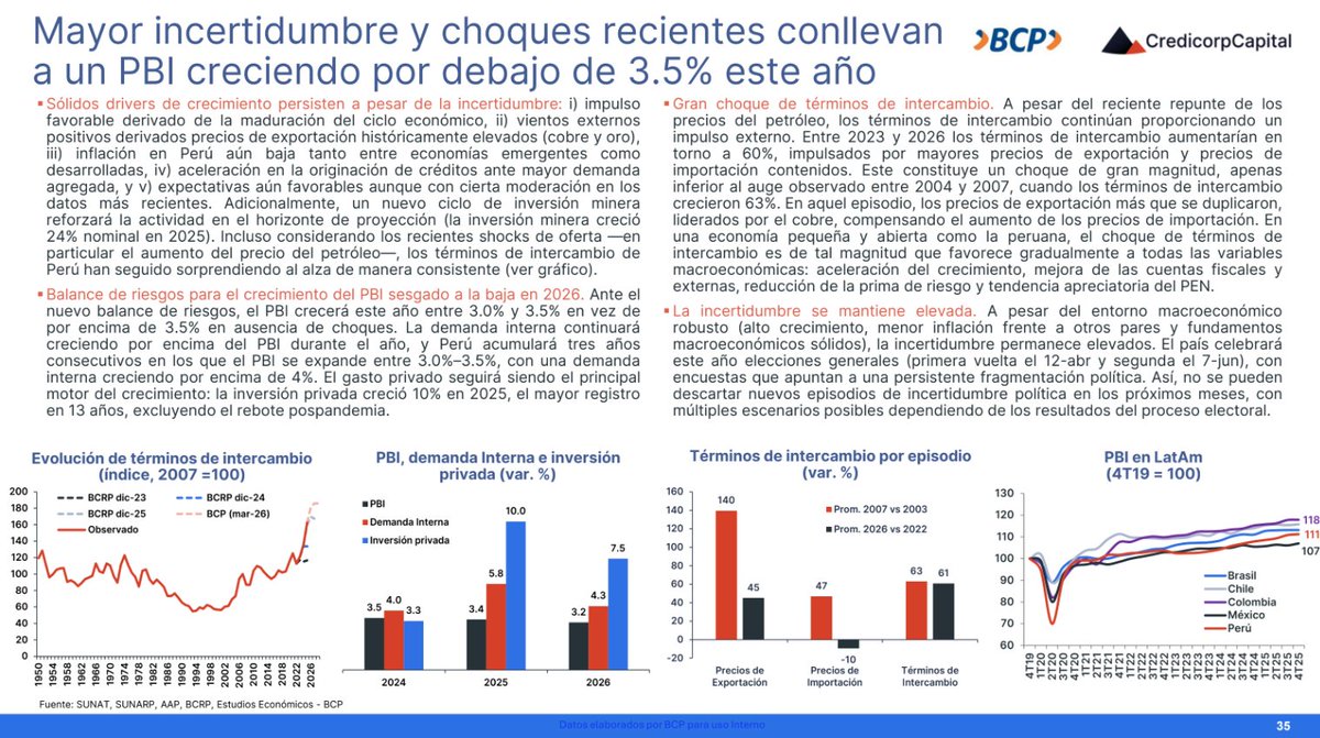 jesusverdeL's tweet photo. #OJO 
#Credicorp Capital envía su reporte trimestral macroeconómico, donde advierte un impacto en nuestra economía debido a tres factores: problema interno con el ducto del GNV, conflicto en Medio Oriente y fenómeno del Niño.  Esto aumenta el riesgo de inflación y un crecimiento menor al 3%.