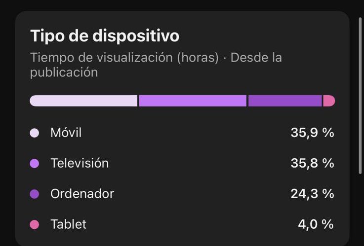 Aythami Soto tweet media