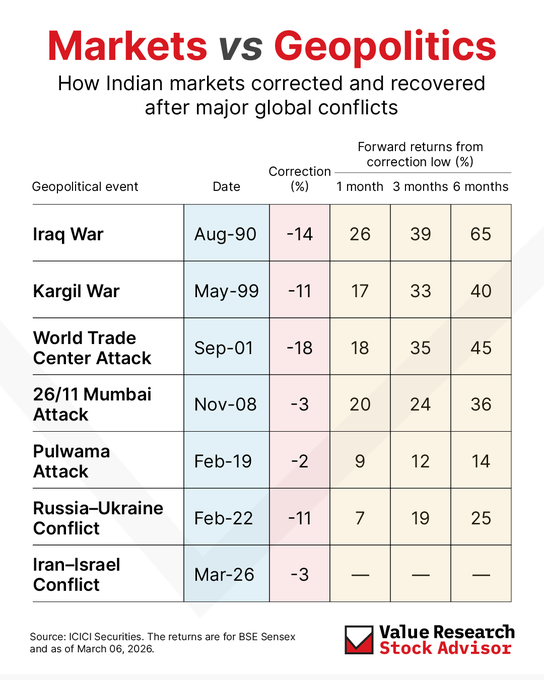 My Value Picks tweet media