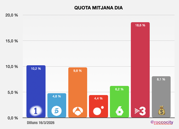Rocco Steinhäuser tweet media