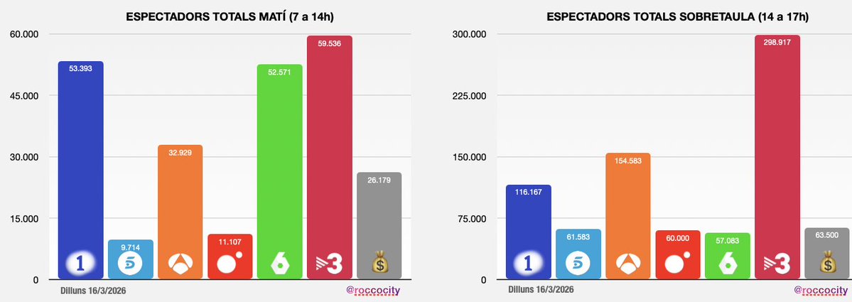 Rocco Steinhäuser tweet media