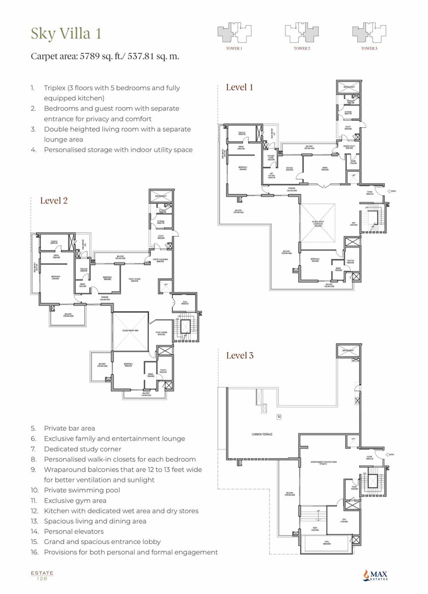 Gaurav Gupta | Realtor tweet media