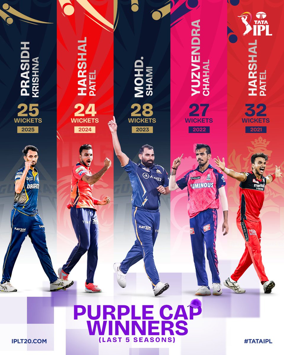 IndianPremierLeague tweet media