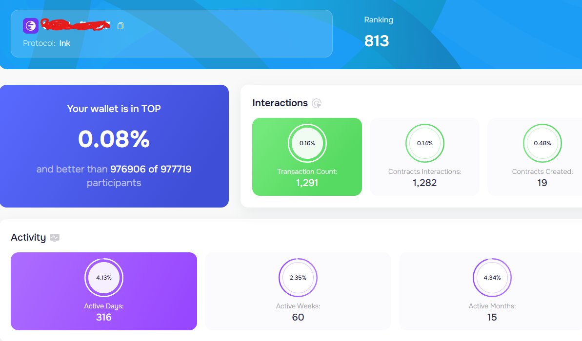 CryptoBySaif tweet media