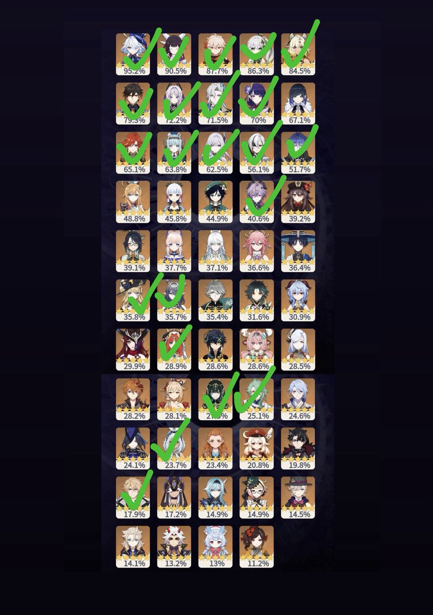 lâl 🧪 tweet media