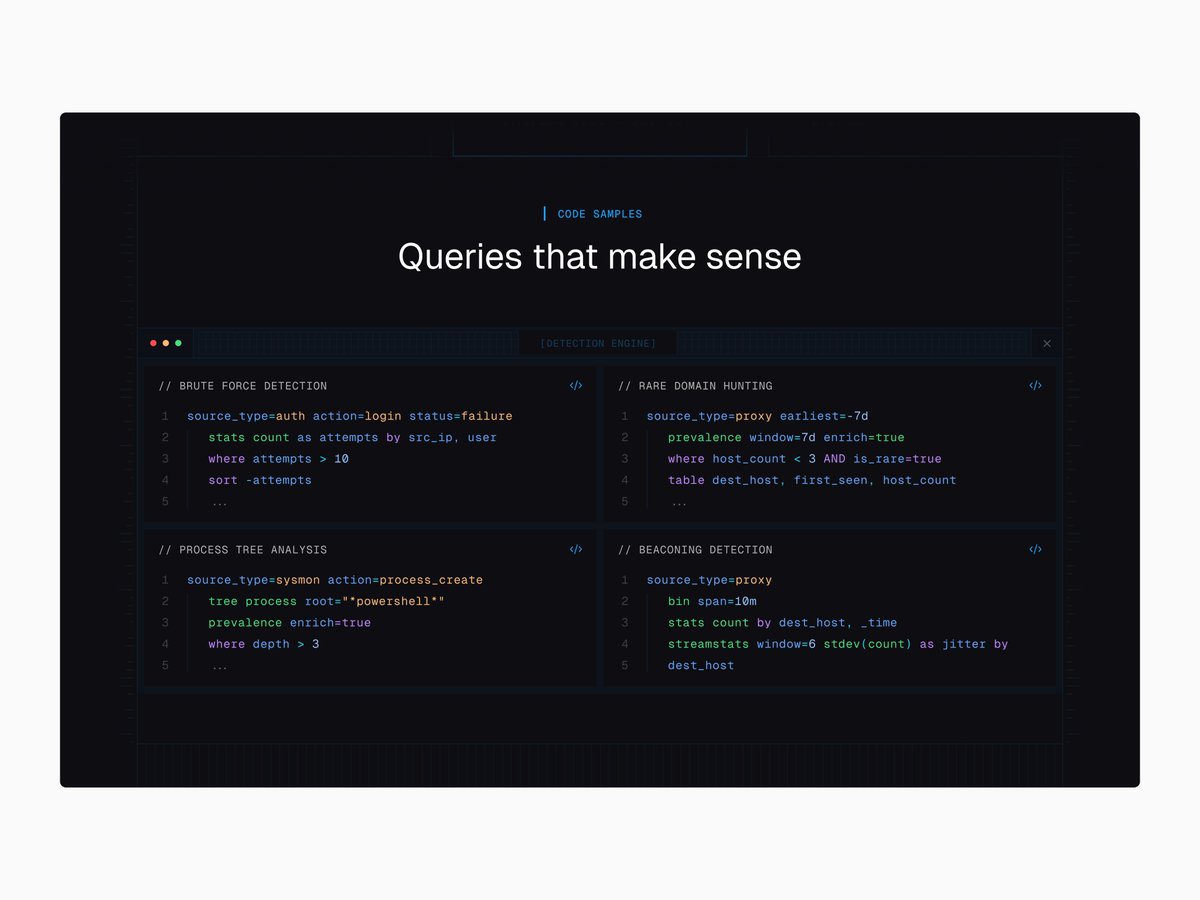 Morva Labs tweet media