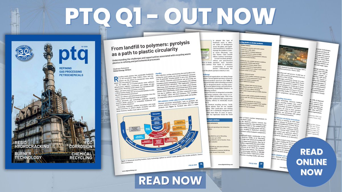 Digital Refining tweet media