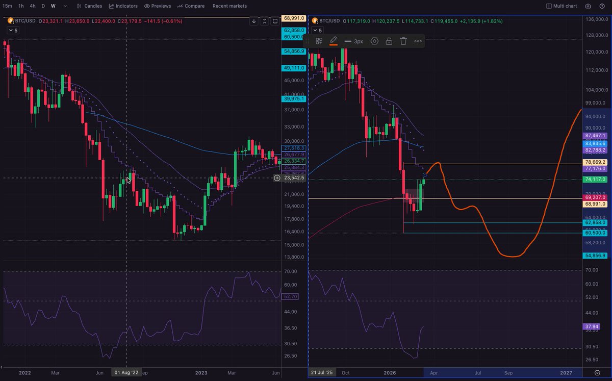 Matthew Howells-Barby tweet media