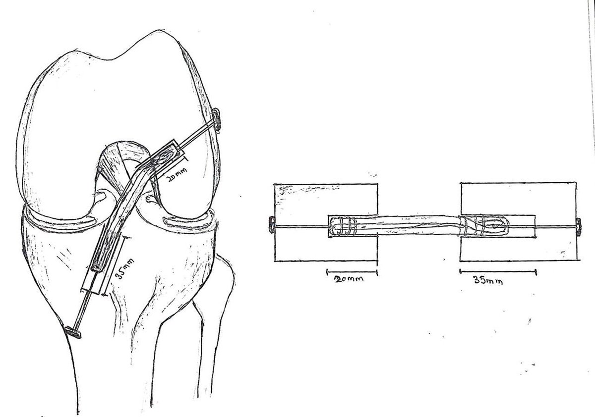 AIIMS Jodhpur tweet media