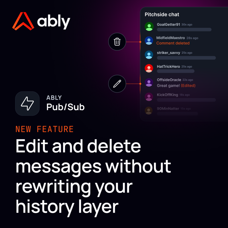 Ably Realtime tweet media