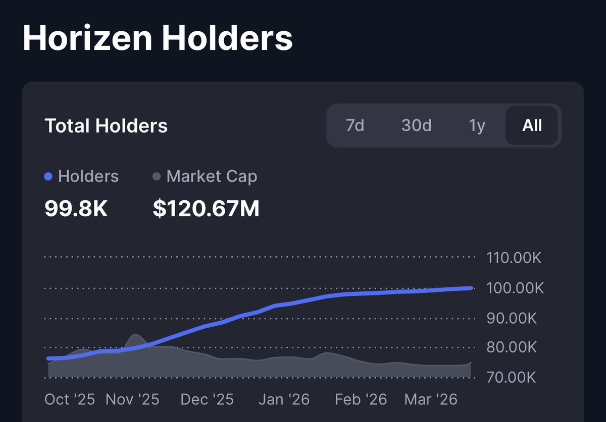 No-Fake-News tweet media