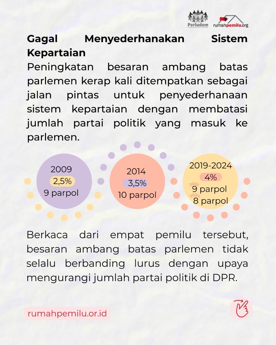 Perludem tweet media