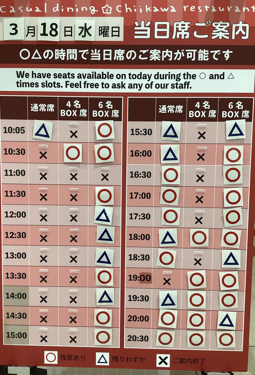 #ちいかわレストラン 沖縄PARCO CITY店🌺

3/18（水）当日券のご案内

○△の時間でカフェの当日券をご用意しております🍒
ご希望のお客様は店頭スタッフへお声がけくださいませ☺️
なお、予定枚数に達し次第終了となりますので予めご了承くださいませ🙇‍♀️
