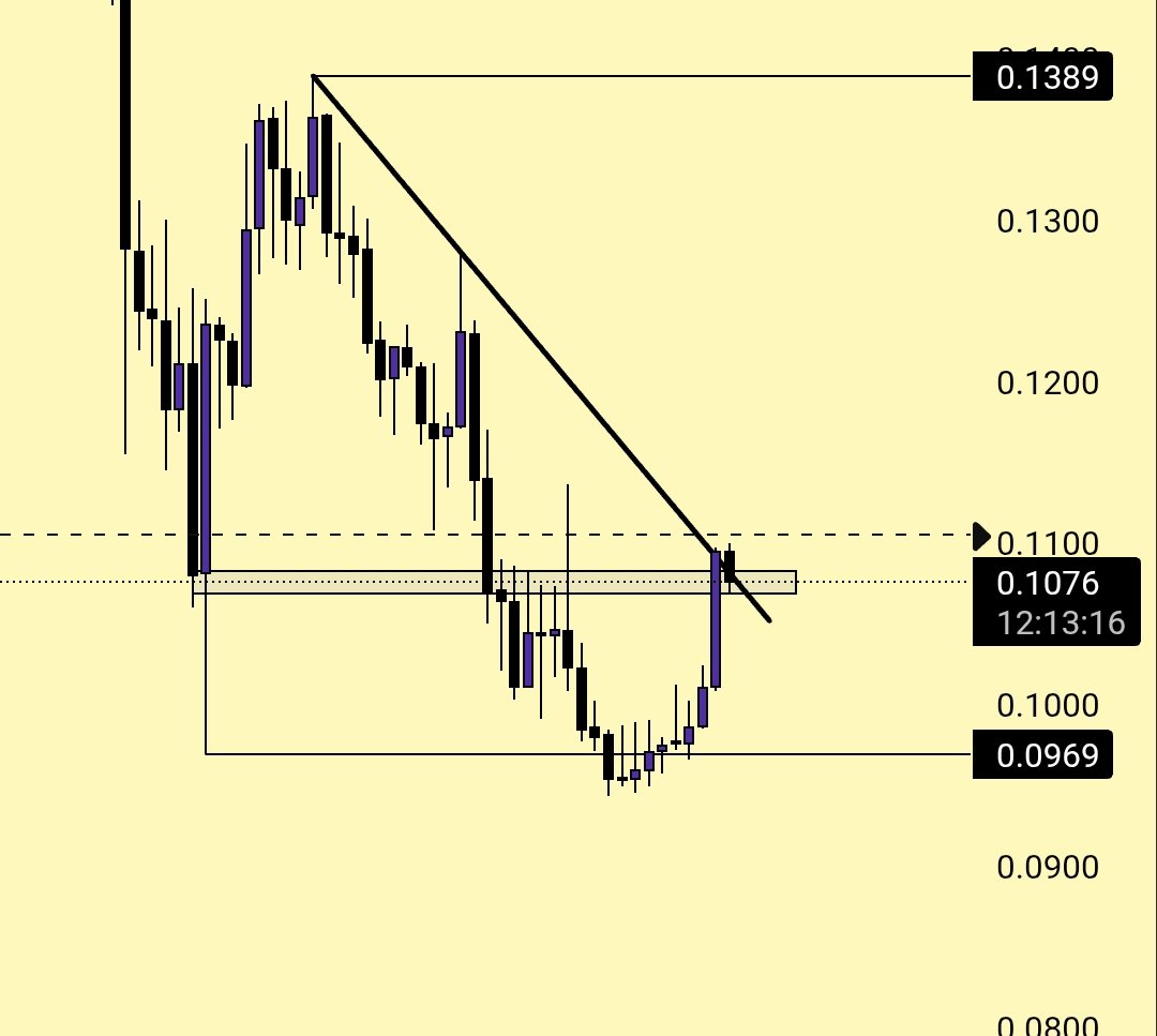 AR Crypto tweet media