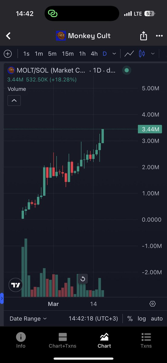 Gem Tanrısı - God of Gem tweet media