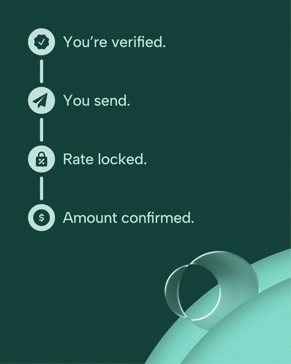 Oneremit | Your Cross-border Payments Partner tweet media