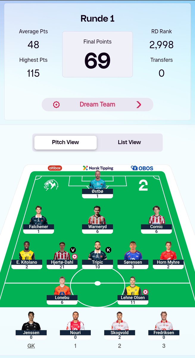 Martvind Aldavi tweet media