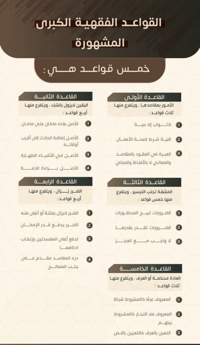 المحامي/ فيصل العنزي tweet media