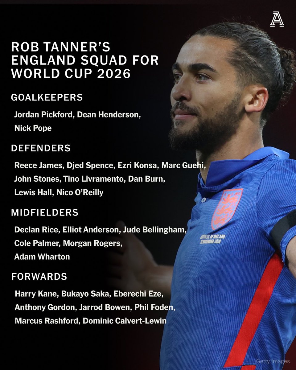 Rob Tanner tweet media